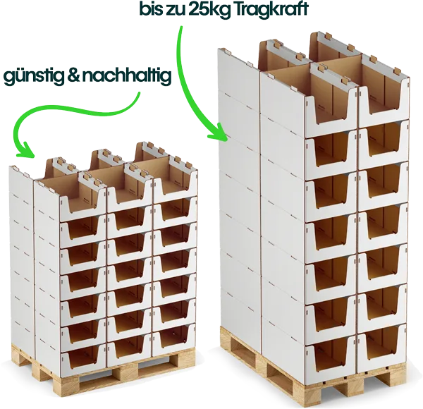 Stapelbare Lagerkartons – linkes Produkt-Set