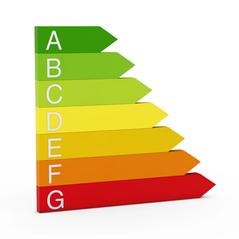 effizienzklassen a-b-c-d-e-f-g grün rot energy energie effizienz strom